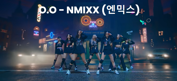 O.o Chords by NMIXX (엔믹스)